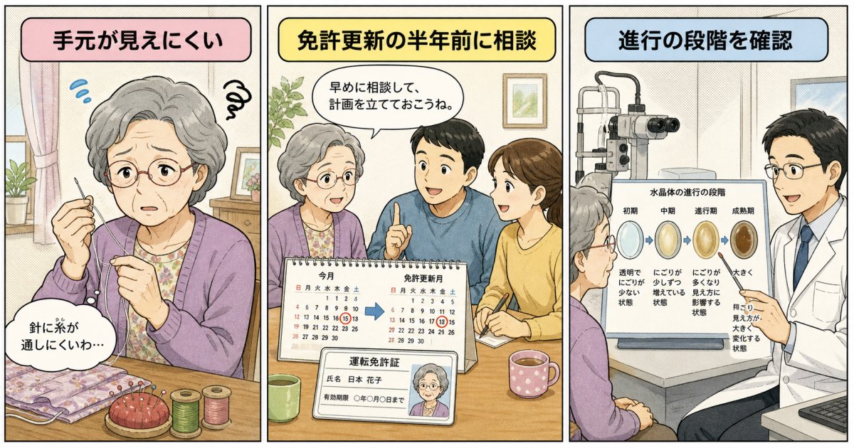 70代に多い白内障の初期症状と見え方の特徴